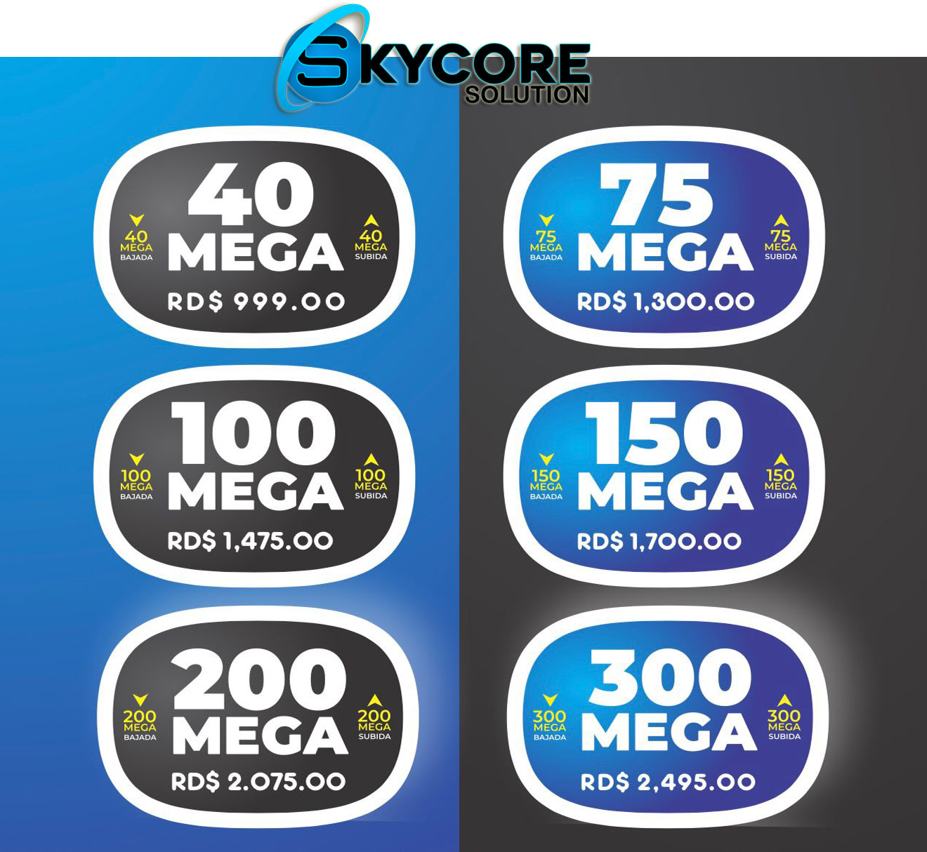 Planes de Internet SkyCore Solution