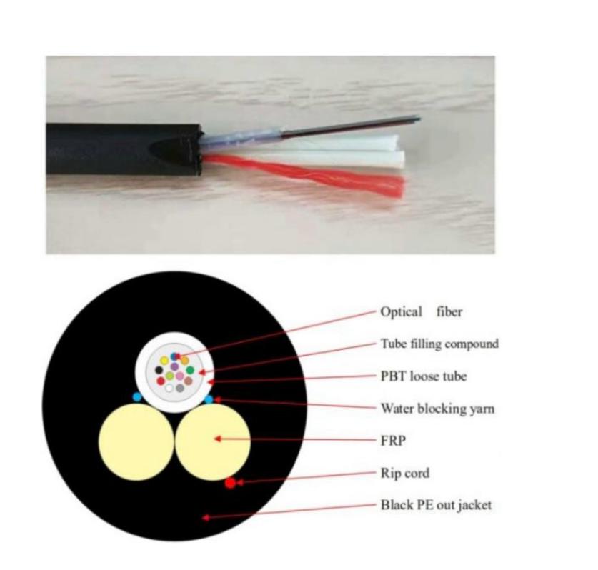 MINI ASU-4 CORE (NON-METAL)  