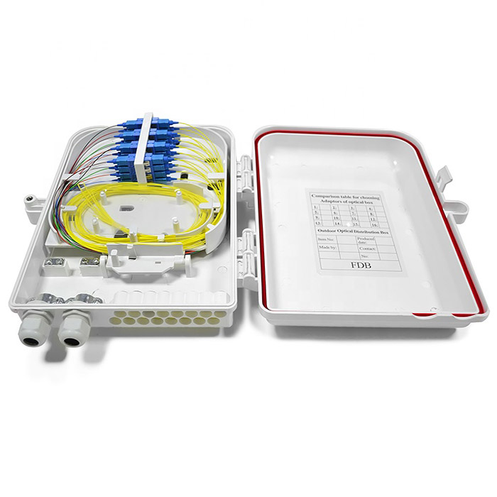 OUTSIDE DISTRIBUTION BOX